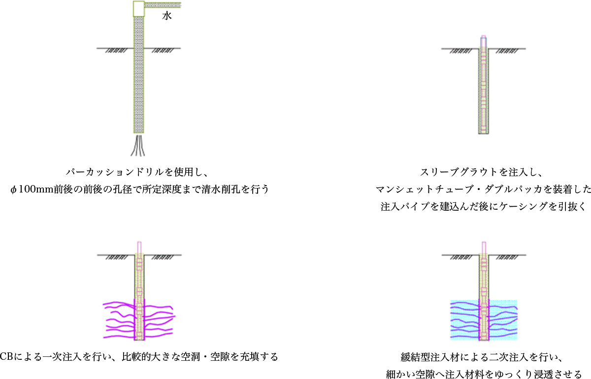 株式会社地巧社