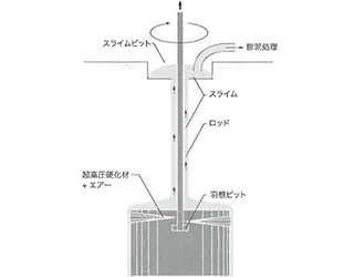 株式会社地巧社