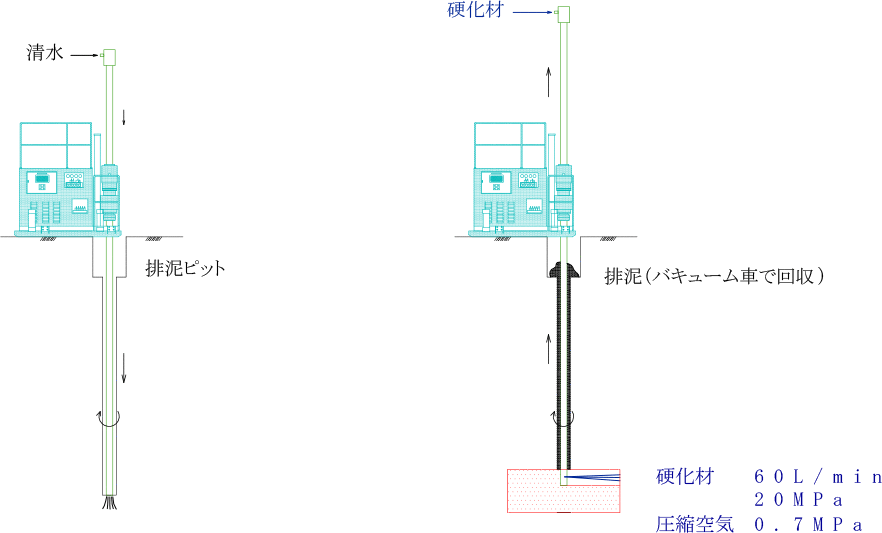 株式会社地巧社