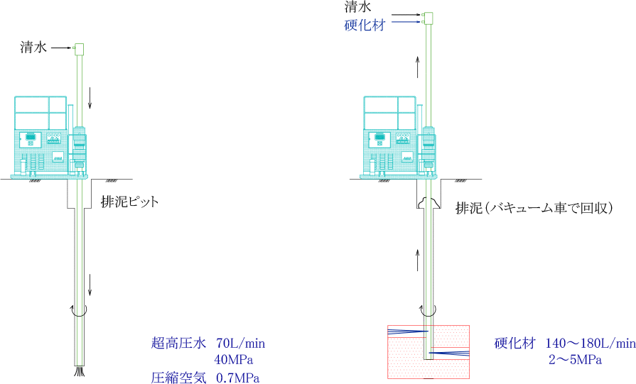 株式会社地巧社